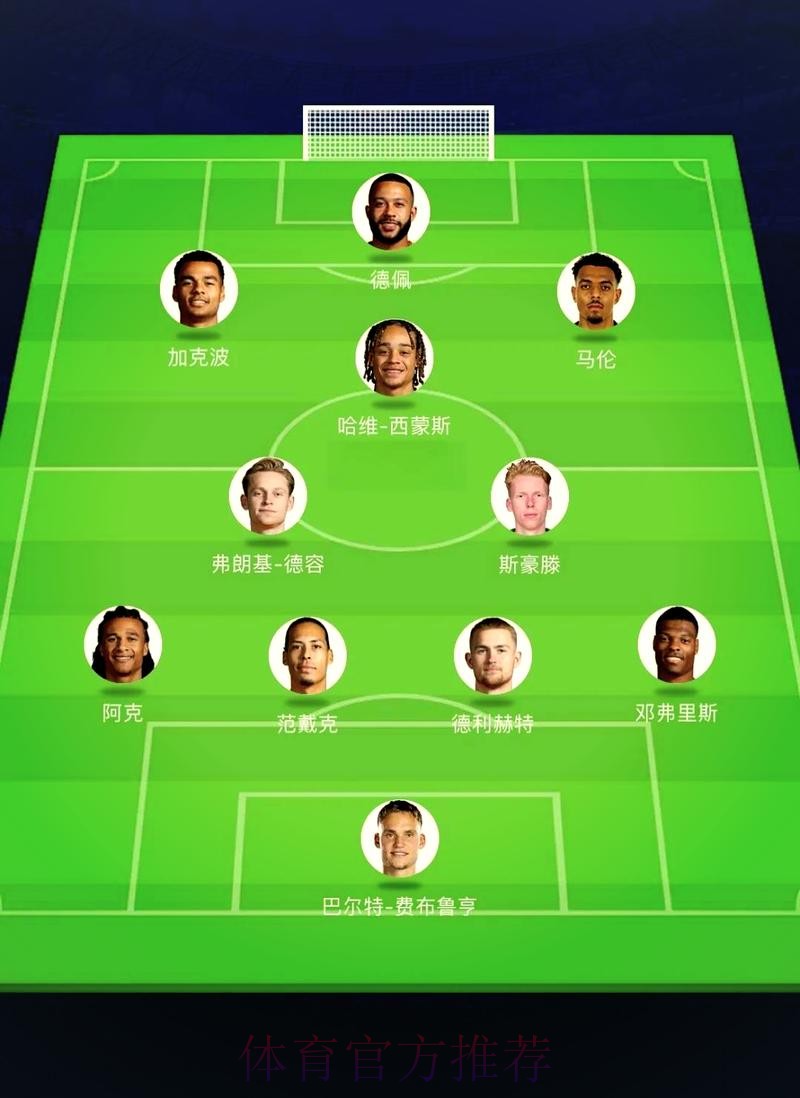 本届世界杯荷兰贝林厄姆阵容解析全面分析 本届世界杯荷兰贝林厄姆阵容解析全面分析