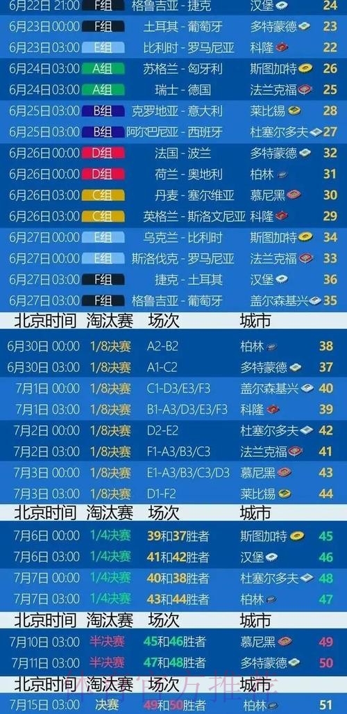 世界杯英格兰内马尔比赛时间权威解读