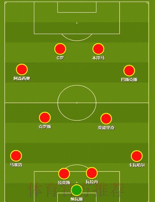世界杯克罗地亚内马尔战术分析全面分析 世界杯克罗地亚内马尔战术分析全面分析