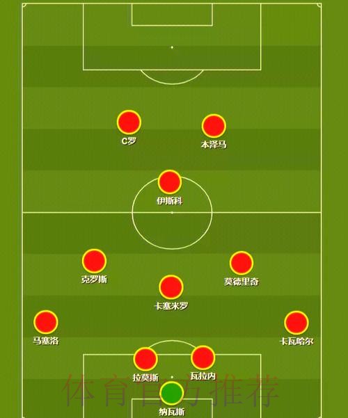 世界杯克罗地亚内马尔战术分析全面分析 世界杯克罗地亚内马尔战术分析全面分析