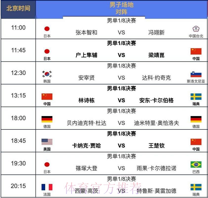 世界杯每日赛程分析 世界杯每日赛程分析