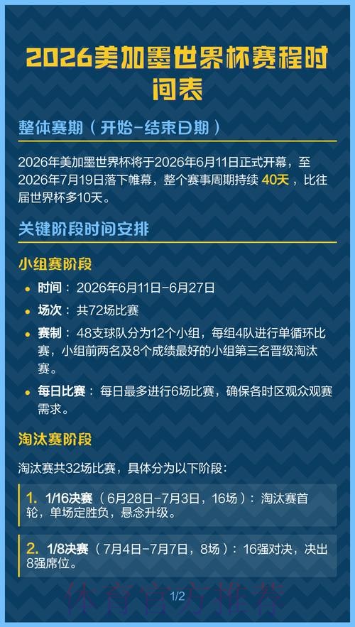 2026美加墨世界杯完整赛程网站