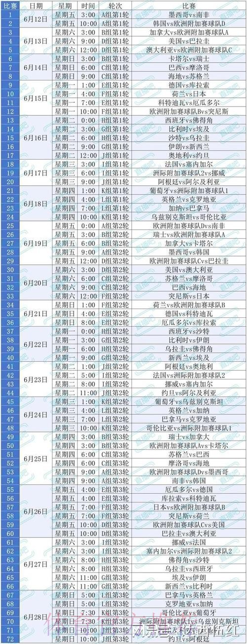 2026美加墨世界杯完整赛程网站