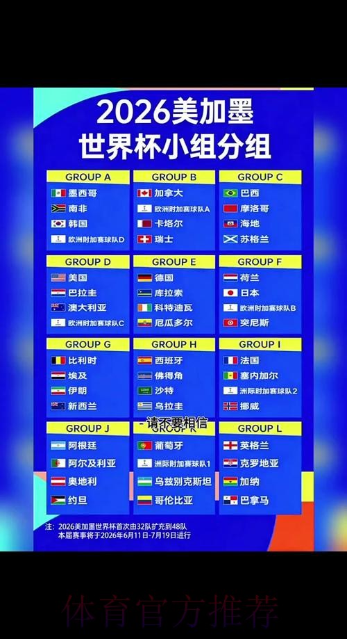 2026世界杯小组赛积分入口
